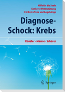 Diagnose-Schock: Krebs