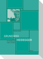 Grundriss Heidegger