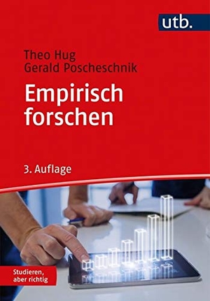 Hug, Theo / Gerald Poscheschnik. Empirisch forschen. UTB GmbH, 2020.