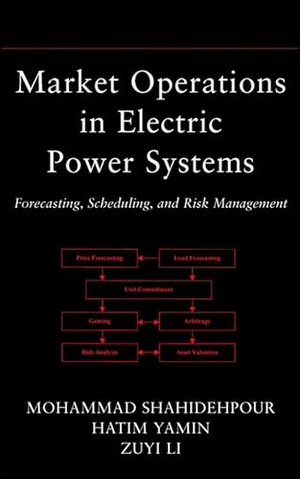 Shahidehpour / Li et al. Electric Power Systems. John Wiley & Sons, 2002.