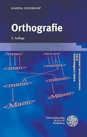 Fuhrhop, Nanna. Orthografie. Universitätsverlag Winter, 2020.