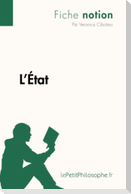 L'État (Fiche notion)