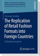 The Replication of Retail Fashion Formats into Foreign Countries