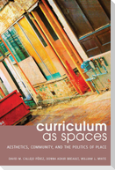 Curriculum as Spaces