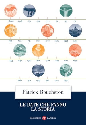 Boucheron, Patrick. Le date che fanno la storia. Laterza, 2025.