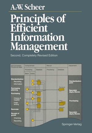 Scheer, August-Wilhelm. Principles of Efficient Information Management. Springer Berlin Heidelberg, 2012.