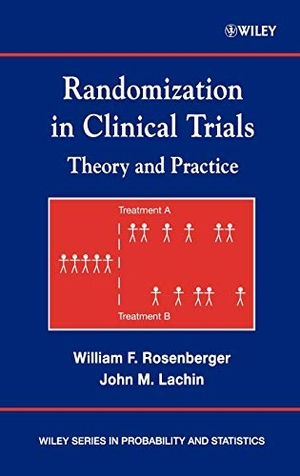 Rosenberger / Lachin. Randomization in Clinical Tria. John Wiley & Sons, 2002.