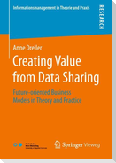 Creating Value from Data Sharing