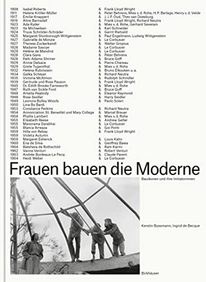 Bußmann, Kerstin / Ingrid de Becque. Frauen bauen die Moderne - Bauikonen und ihre Initiatorinnen. Birkhäuser Verlag GmbH, 2026.