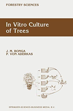 Aderkas, Patrick / J. M. Bonga. In Vitro Culture of Trees. Springer Netherlands, 1992.