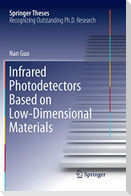 Infrared Photodetectors Based on Low-Dimensional Materials