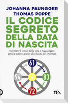 Il codice segreto della data di nascita. Scoprire il senso della vita e raggiungere gioia e salute grazie alla Ruota dei Numeri