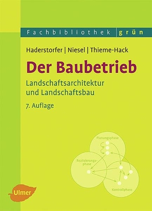 Haderstorfer, Rudolf / Niesel, Alfred et al. Der Baubetrieb - Landschaftsarchitektur und Landschaftsbau. Ulmer Eugen Verlag, 2011.