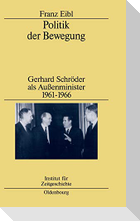 Politik der Bewegung
