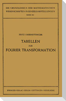 Tabellen zur Fourier Transformation