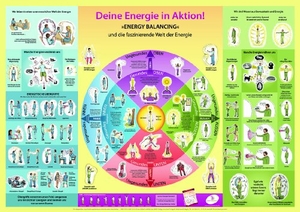 Jaffe, Kabir / Davidson, Ritama et al. Deine Energie in Aktion! Wandposter. »Energy Balancing« fürs tägliche Leben. AMRA Verlag, 2013.