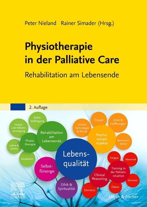 Nieland, Peter / Rainer Simader (Hrsg.). Was wir noch tun können: Rehabilitation am Lebensende. Urban & Fischer/Elsevier, 2021.