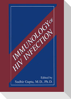 Immunology of HIV Infection
