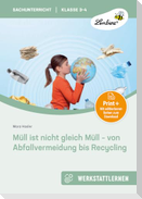 Müll ist nicht gleich Müll