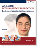 Atlas der Botulinumtoxin-Injektion