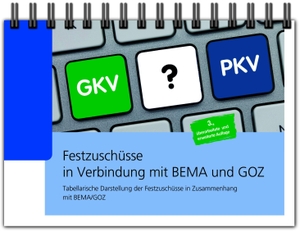 Zieringer, Andrea. Festzuschüsse in Verbindung mit BEMA und GOZ - Tabellarische Darstellung der Festzuschüsse in Zusammenhang mit BEMA/GOZ. Spitta GmbH, 2025.