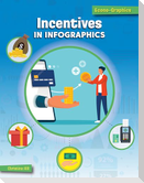 Incentives in Infographics