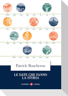 Le date che fanno la storia