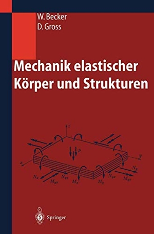 Becker, Wilfried / Dietmar Gross. Mechanik elastischer Körper und Strukturen. Springer, 2002.
