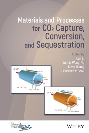 Li. Materials for CO2 Capture. John Wiley & Sons, 2018.