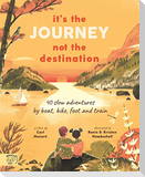 It's the Journey not the Destination