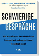 Schwierige Gespräche