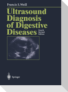 Ultrasound Diagnosis of Digestive Diseases