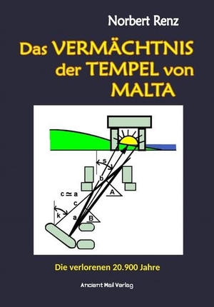 Renz, Norbert. Das VERMÄCHTNIS der TEMPEL von MALTA - Die verlorenen 20.900 Jahre. Ancient Mail Verlag, 2022.