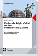 Muslimische Religionsfreiheit vor dem Bundesverfassungsgericht