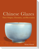 Chinese Glazes