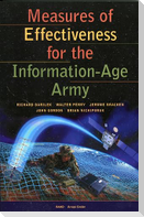 Measures of Effectiveness for the Information-Age Army