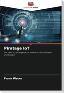 Piratage IoT