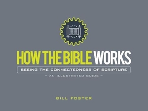 Foster, Bill. How the Bible Works - Seeing the Connectedness of Scripture. New Leaf Publishing Group, 2017.