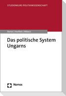 Das politische System Ungarns