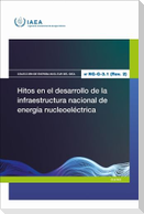 Hitos En El Desarrollo de la Infraestructura Nacional de Energía Nucleoeléctrica