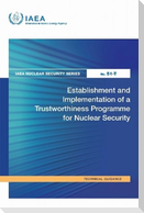 Establishment and Implementation of a Trustworthiness Programme for Nuclear Security