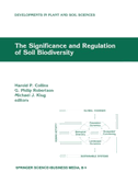 The Significance and Regulation of Soil Biodiversity