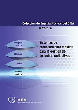 International Atomic Energy Agency. Mobile Processing Systems for Radioactive Waste Management (Spanish Edition). Mare Nostrum, 2023.