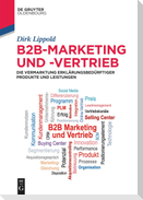 B2B-Marketing und -Vertrieb