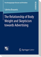 The Relationship of Body Weight and Skepticism towards Advertising
