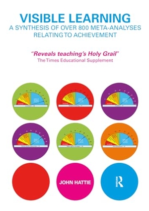 Hattie, John. Visible Learning - A Synthesis of Over 800 Meta-Analyses Relating to Achievement. Taylor & Francis, 2009.