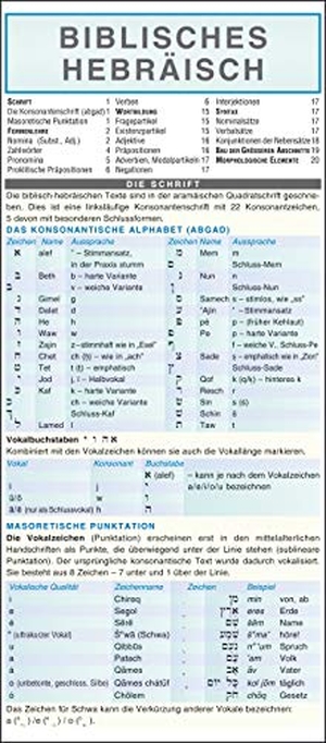 Mikulicová, Mlada. Biblisches Hebräisch - Kurzgrammatik. Die komplette Grammatik anschaulich und verständlich dargestellt. Bange C. GmbH, 2018.
