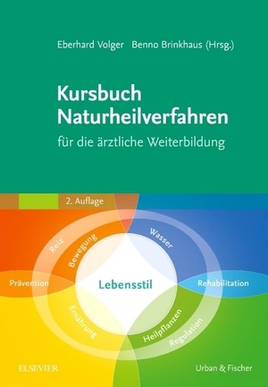 Volger, Eberhard / Benno Brinkhaus (Hrsg.). Kursbuch Naturheilverfahren - für die ärztliche Weiterbildung. Urban & Fischer/Elsevier, 2020.