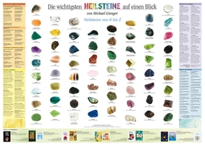 Gienger, Michael. Die wichtigsten Heilsteine auf einen Blick - Heilsteine von A bis Z. Neue Erde GmbH, 2005.