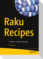 Raku Recipes